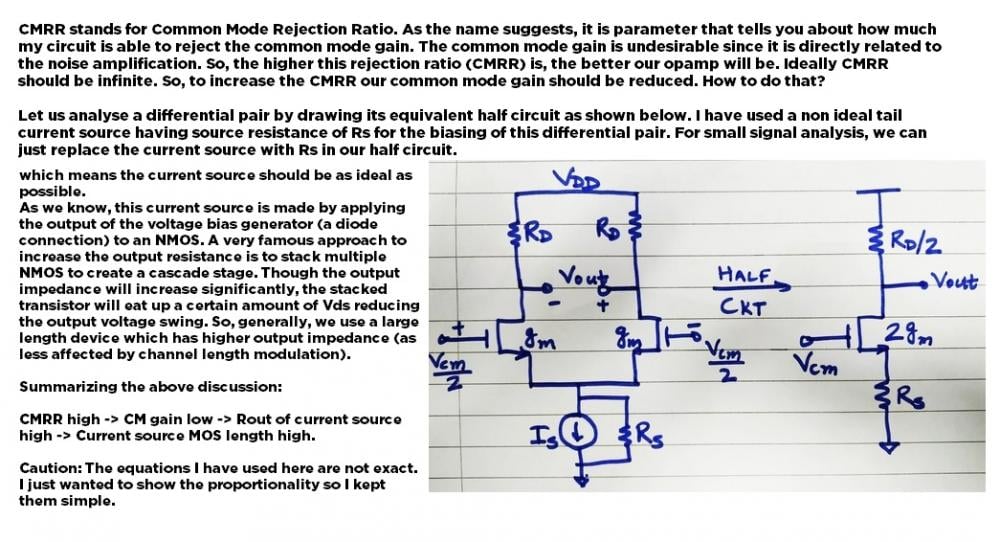 Op Amp Common Mode Rejection Ratio Cmrr Explained Wit vrogue.co